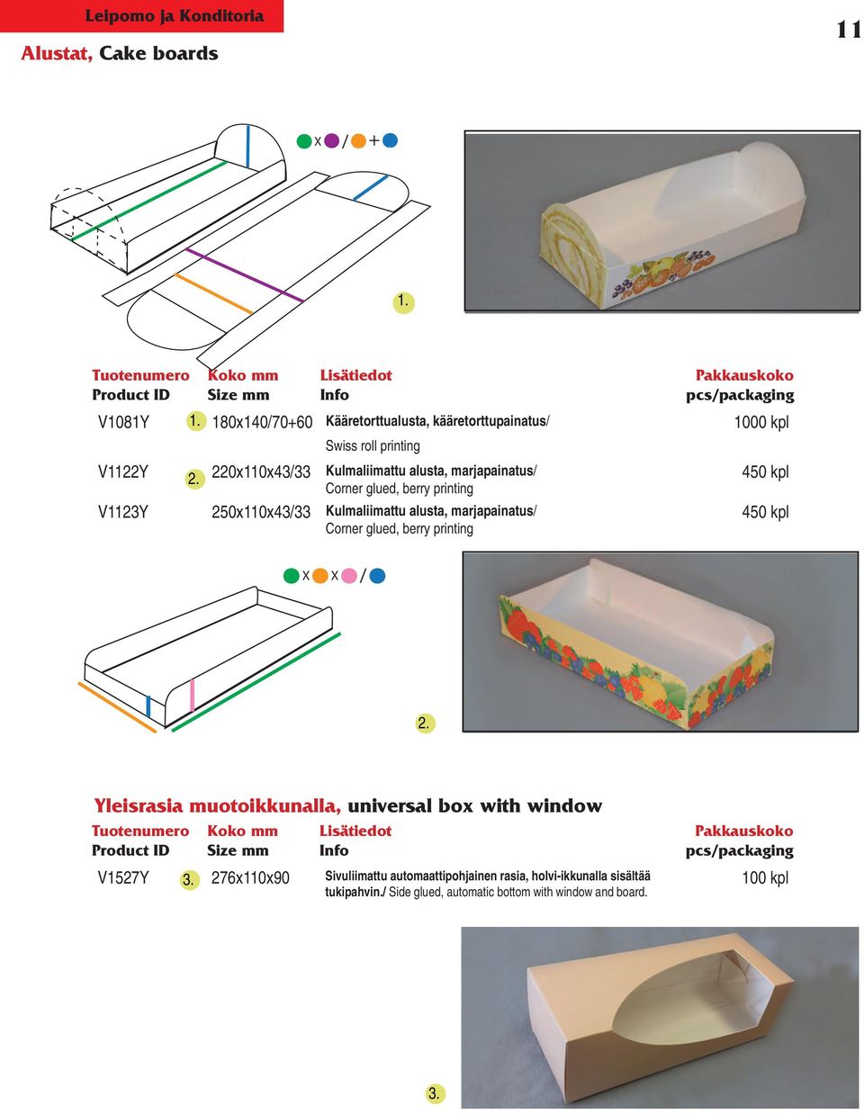 marjapainatus/ Corner glued, berry printing 450 kpl 450 kpl X X / Yleisrasia muotoikkunalla, universal box with window V1527Y