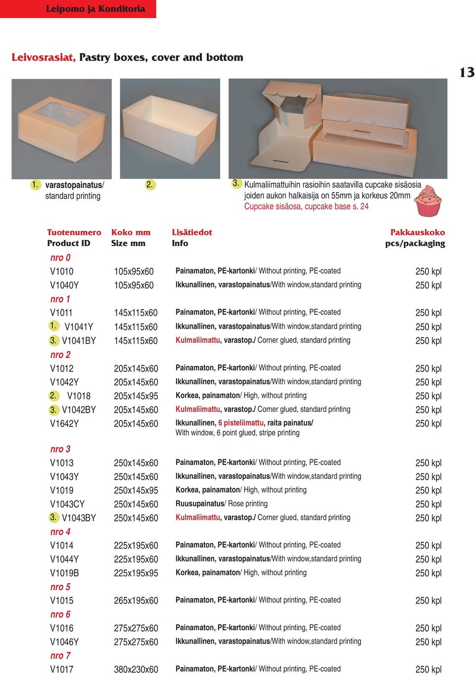 24 nro 0 V1010 105x95x60 Painamaton, PE-kartonki/ Without printing, PE-coated 250 kpl V1040Y 105x95x60 Ikkunallinen, varastopainatus/with window,standard printing 250 kpl nro 1 V1011 145x115x60