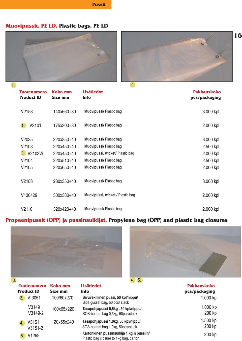 V2108 280x350+40 Muovipussi/ Plastic bag 000 kpl V130429 300x380+40 Muovipussi, wicket / Plastic bag 000 kpl V2110 320x420+40 Muovipussi/ Plastic bag 000 kpl Propeenipussit (OPP) ja pussinsulkijat,