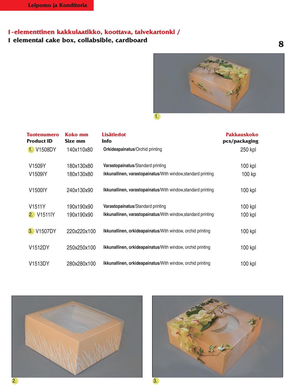 window,standard printing 100 kpl V1511Y 190x190x90 Varastopainatus/Standard printing 100 kpl V1511IY 190x190x90 Ikkunallinen, varastopainatus/with window,standard printing 100 kpl V1507DY 220x220x100