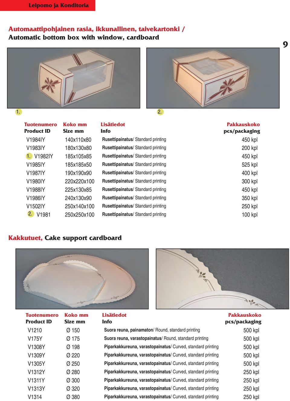 Rusettipainatus/ Standard printing 400 kpl V1980IY 220x220x100 Rusettipainatus/ Standard printing 300 kpl V1988IY 225x130x85 Rusettipainatus/ Standard printing 450 kpl V1986IY 240x130x90