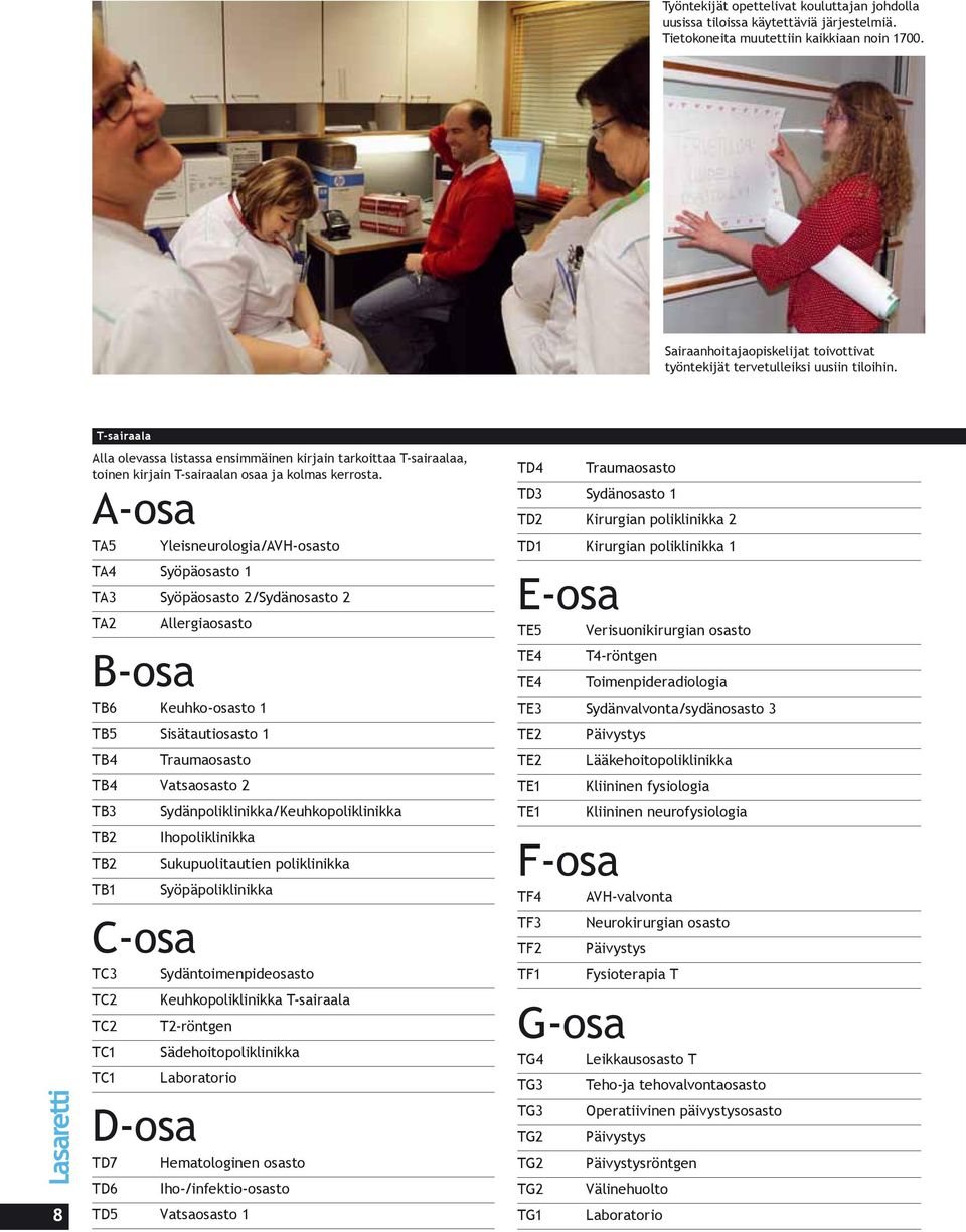 8 T-sairaala Alla olevassa listassa ensimmäinen kirjain tarkoittaa T-sairaalaa, toinen kirjain T-sairaalan osaa ja kolmas kerrosta.