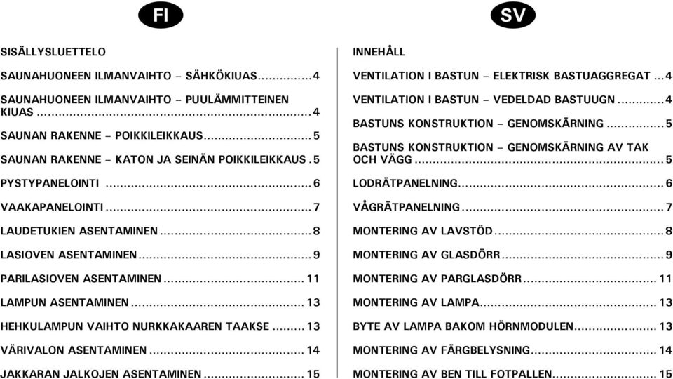 .. 13 Värivalon asentaminen... 14 Jakkaran jalkojen asentaminen... 15 INNEHÅLL Ventilation i bastun elektrisk bastuaggregat...4 Ventilation i bastun vedeldad bastuugn.