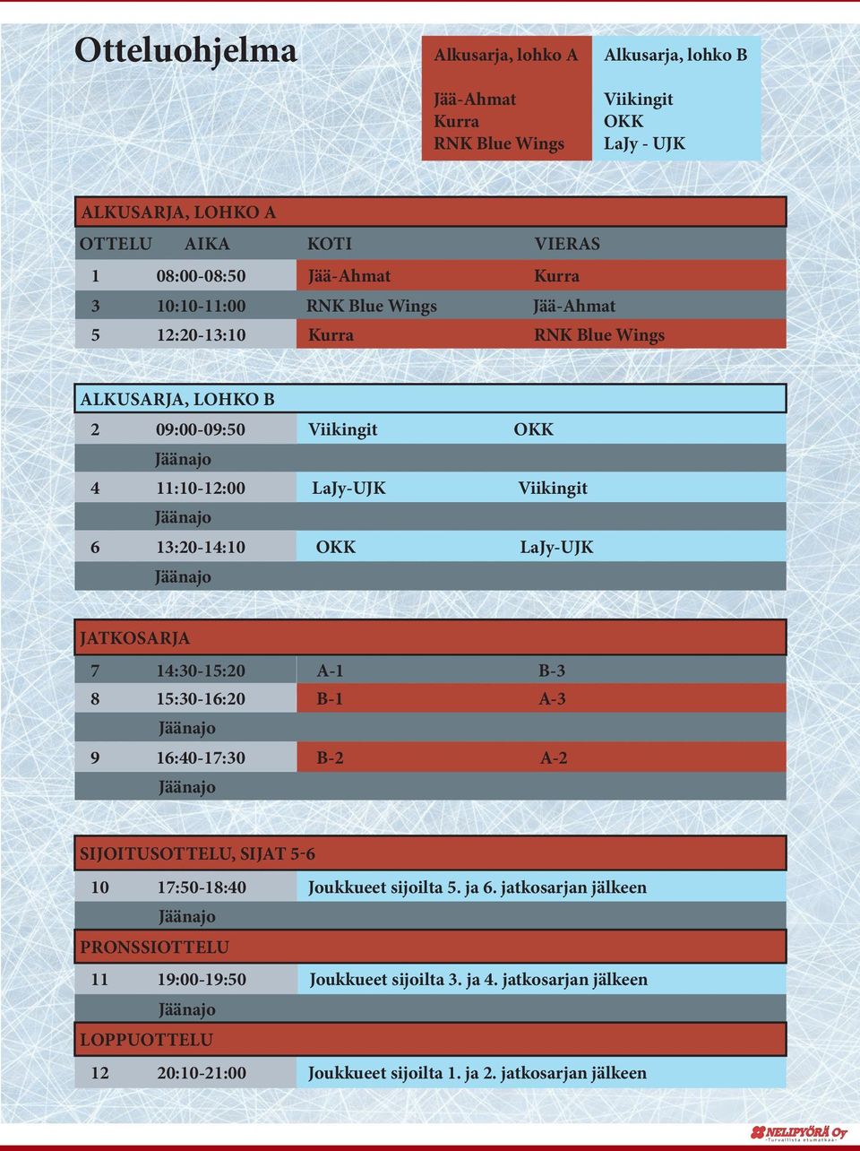 OKK Viikingit LaJy-UJK JTKOSRJ 7 14:30-15:20 8 15:30-16:20 9 16:40-17:30-1 B-3 B-1-3 B-2-2 SIJOITUSOTTELU, SIJT 5-6 10 17:50-18:40 Joukkueet sijoilta 5. ja 6.