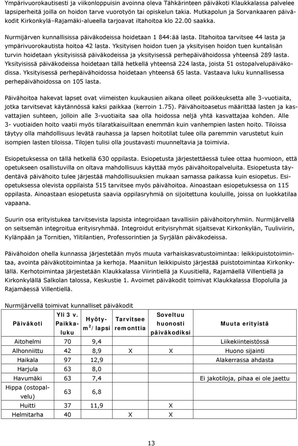 Iltahoitoa tarvitsee 44 lasta ja ympärivuorokautista hoitoa 42 lasta.