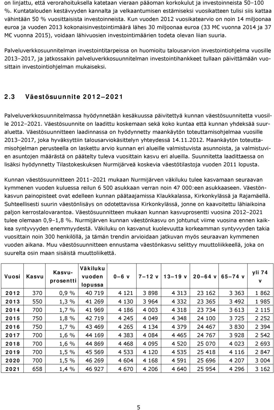 Kun vuoden 2012 vuosikatearvio on noin 14 miljoonaa euroa ja vuoden 2013 kokonaisinvestointimäärä lähes 30 miljoonaa euroa (33 M vuonna 2014 ja 37 M vuonna 2015), voidaan lähivuosien