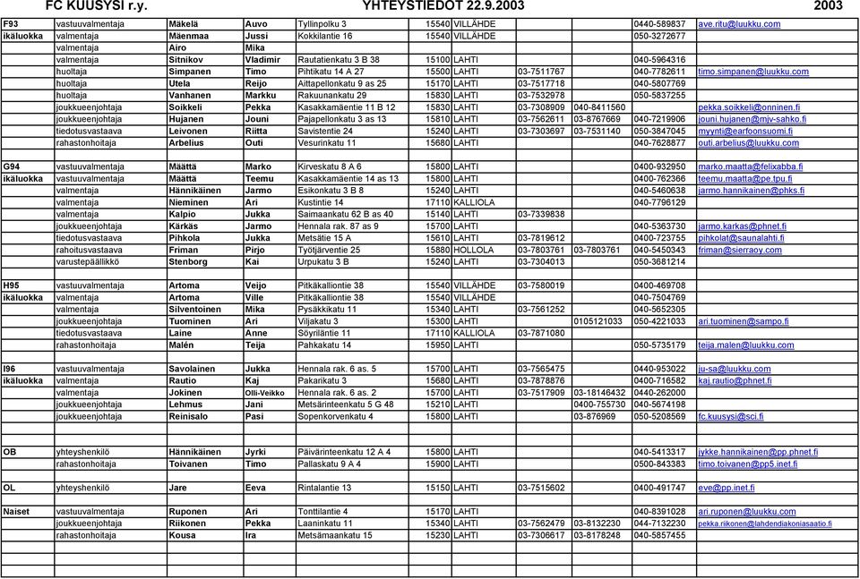 Pihtikatu 14 A 27 15500 LAHTI 03-7511767 040-7782611 timo.simpanen@luukku.