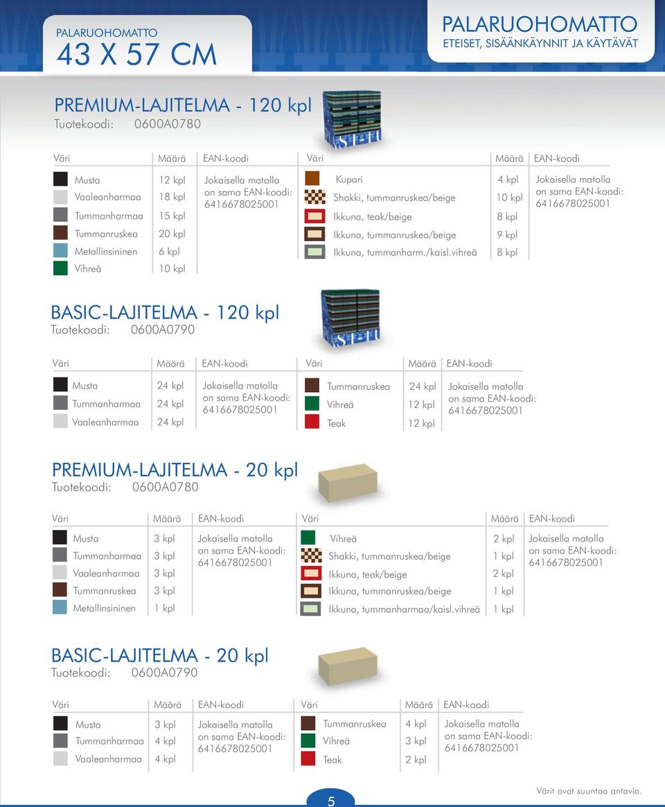 vihreä 8 kpl 10 kpl BASICLAJITELMA 120 kpl Tuotekoodi: 0600A0790 2 2 2 on sama : 6416678025001 1 2 Teak 1 on sama : 6416678025001 PREMIUMLAJITELMA 20 kpl Tuotekoodi: 0600A0780 Metallinsininen on sama