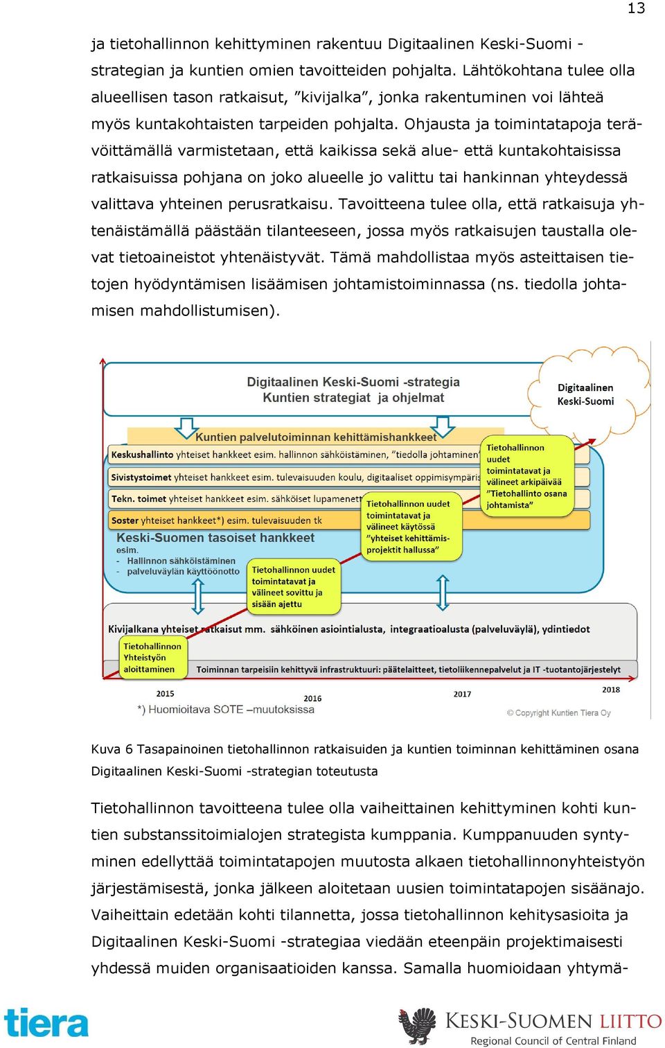 Ohjausta ja toimintatapoja terävöittämällä varmistetaan, että kaikissa sekä alue- että kuntakohtaisissa ratkaisuissa pohjana on joko alueelle jo valittu tai hankinnan yhteydessä valittava yhteinen