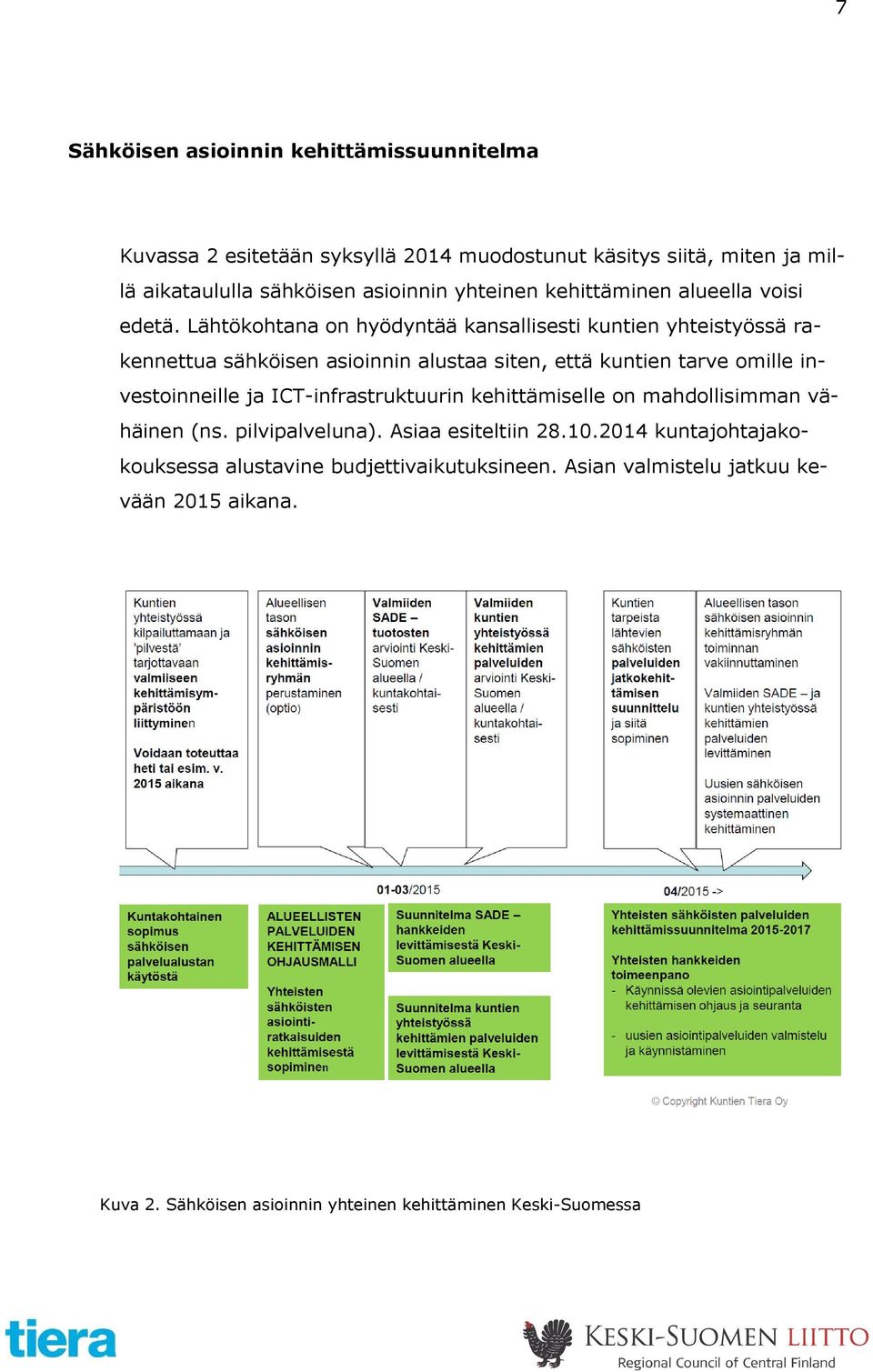 Lähtökohtana on hyödyntää kansallisesti kuntien yhteistyössä rakennettua sähköisen asioinnin alustaa siten, että kuntien tarve omille investoinneille ja
