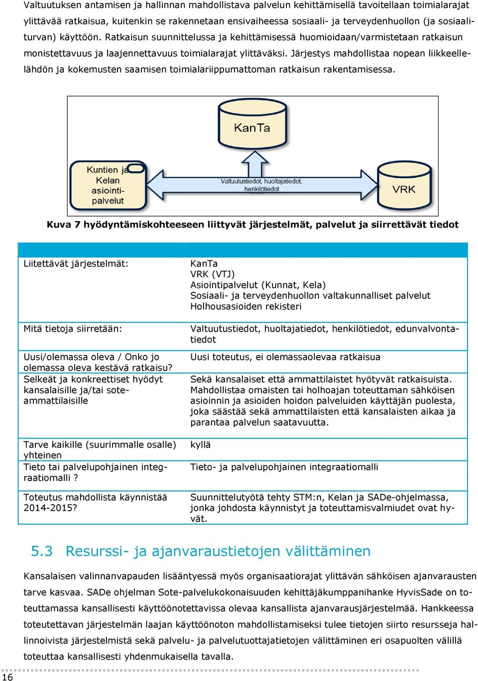 Järjestys mahdollistaa nopean liikkeellelähdön ja kokemusten saamisen toimialariippumattoman ratkaisun rakentamisessa.