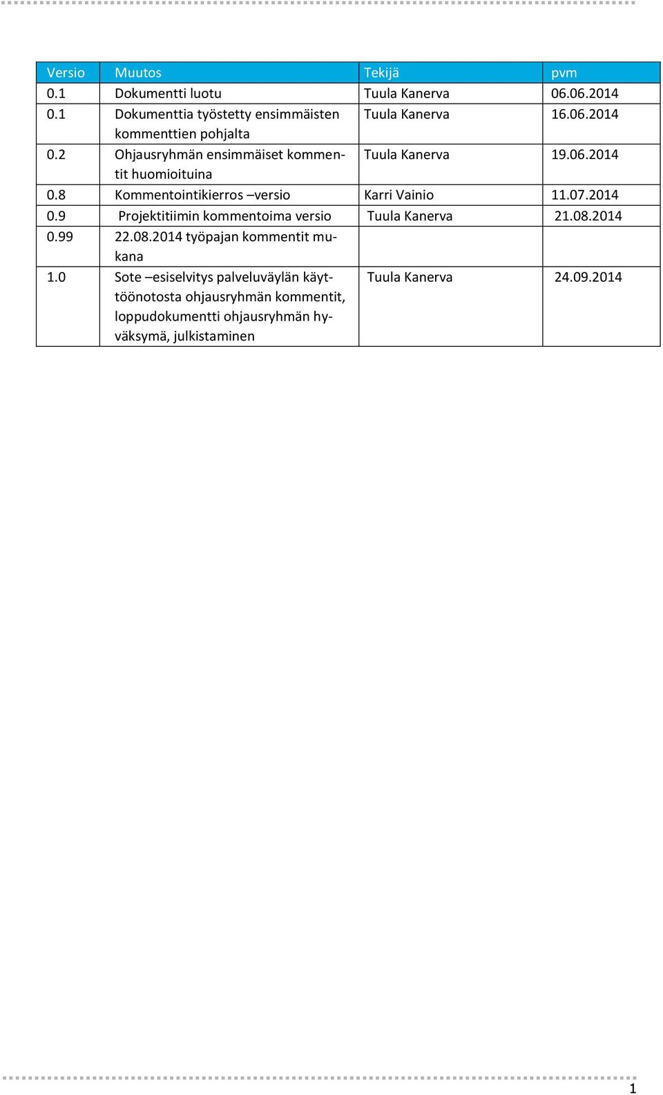 9 Projektitiimin kommentoima versio Tuula Kanerva 21.08.2014 0.99 22.08.2014 työpajan kommentit mukana 1.