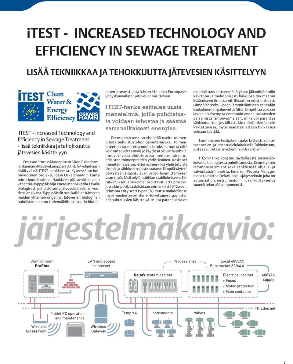 Kyseessä on kolmivuotinen projekti, jossa Oskarshamnin kunta toimii koordinoijana.