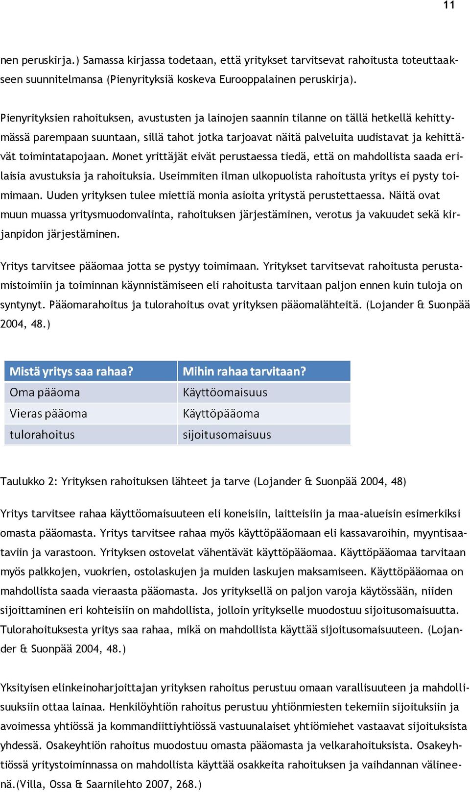 toimintatapojaan. Monet yrittäjät eivät perustaessa tiedä, että on mahdollista saada erilaisia avustuksia ja rahoituksia. Useimmiten ilman ulkopuolista rahoitusta yritys ei pysty toimimaan.