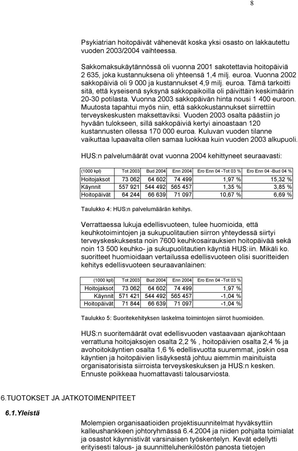 Vuonna 2002 sakkopäiviä oli 9 000 ja kustannukset 4,9 milj. euroa. Tämä tarkoitti sitä, että kyseisenä syksynä sakkopaikoilla oli päivittäin keskimäärin 20-30 potilasta.