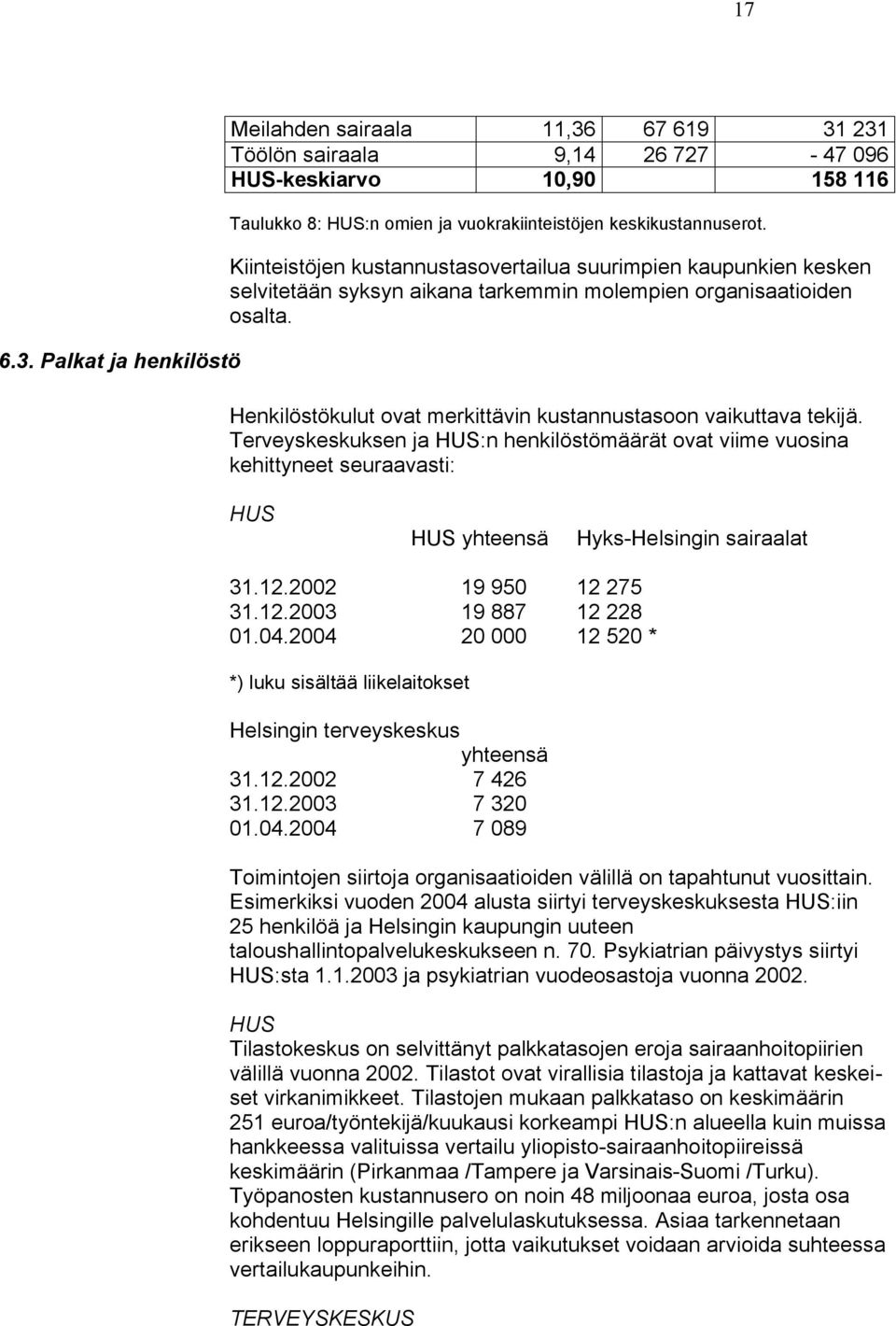 Henkilöstökulut ovat merkittävin kustannustasoon vaikuttava tekijä. Terveyskeskuksen ja HUS:n henkilöstömäärät ovat viime vuosina kehittyneet seuraavasti: HUS HUS yhteensä Hyks-Helsingin sairaalat 31.