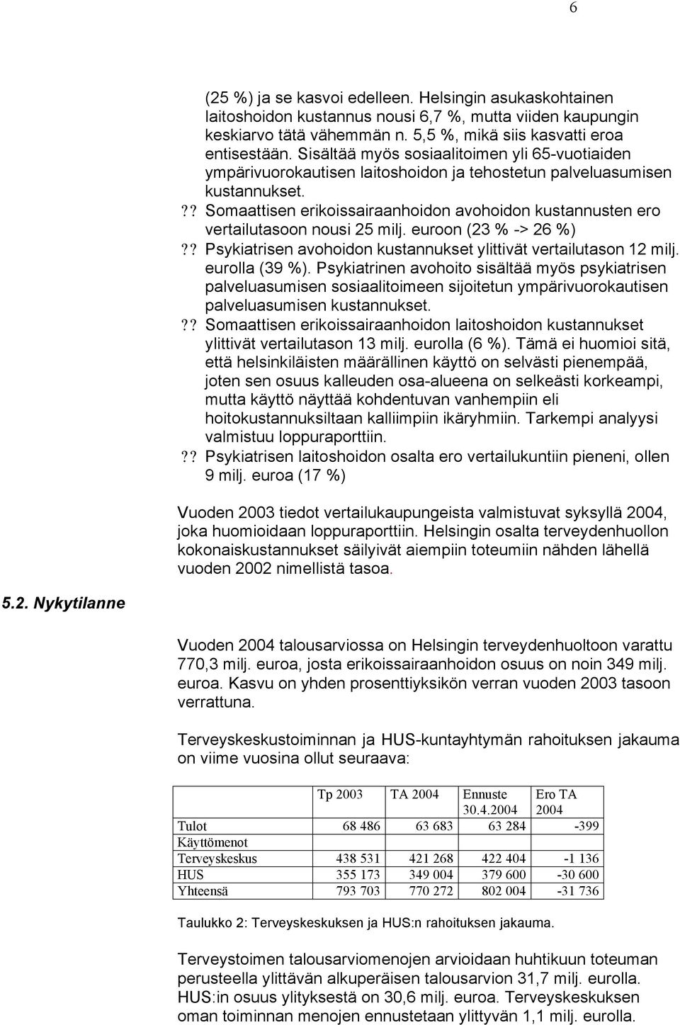 ?? Somaattisen erikoissairaanhoidon avohoidon kustannusten ero vertailutasoon nousi 25 milj. euroon (23 % -> 26 %)?? Psykiatrisen avohoidon kustannukset ylittivät vertailutason 12 milj.