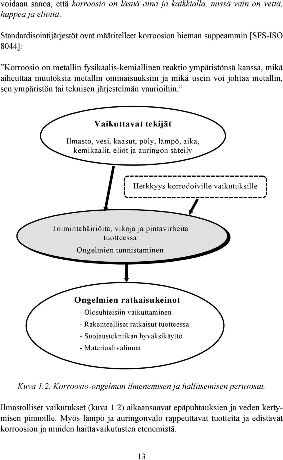 ominaisuuksiin ja mikä usein voi johtaa metallin, sen ympäristön tai teknisen järjestelmän vaurioihin.