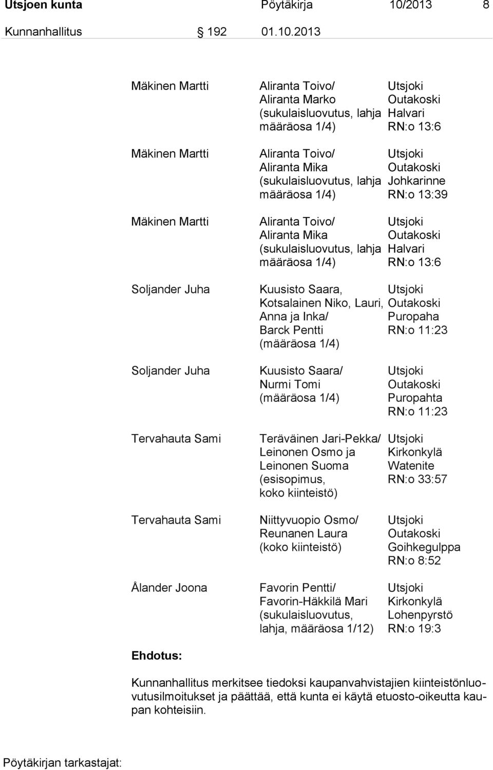 2013 Mäkinen Martti Aliranta Toivo/ Utsjoki Aliranta Marko Outakoski (sukulaisluovutus, lahja Halvari määräosa 1/4) RN:o 13:6 Mäkinen Martti Aliranta Toivo/ Utsjoki Aliranta Mika Outakoski