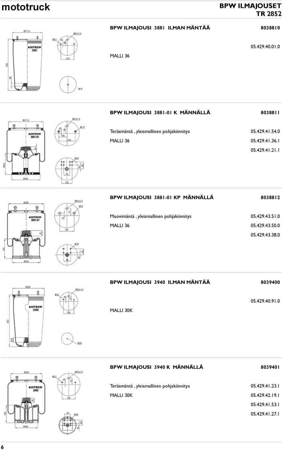 1 BPW ILMAJOUSI 3881-01 KP MÄNNÄLLÄ 8038812 Muovimäntä, yleismallinen pohjakiinnitys 05.429.43.51.0 MALLI 36 05.429.43.50.0 05.429.43.38.0 BPW ILMAJOUSI 3940 ILMAN MÄNTÄÄ 8039400 MALLI 30K 05.