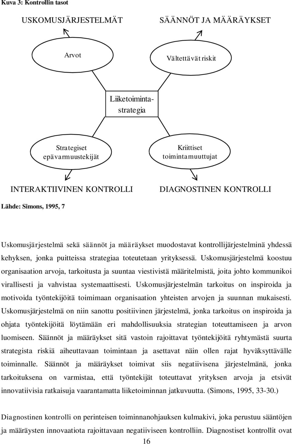 puitteissa strategiaa toteutetaan yrityksessä.