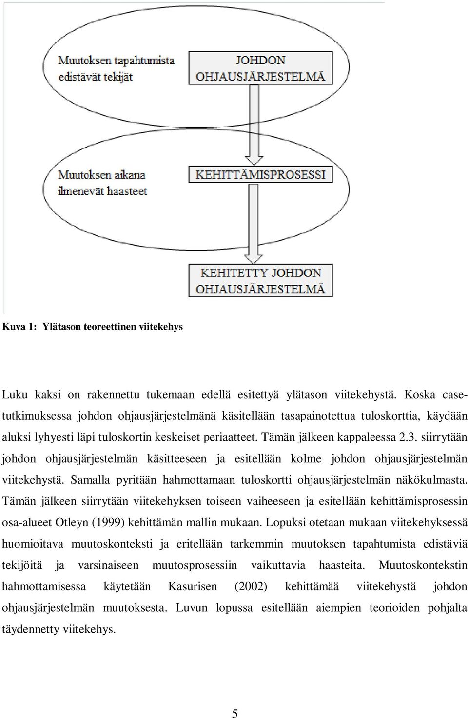 siirrytään johdon ohjausjärjestelmän käsitteeseen ja esitellään kolme johdon ohjausjärjestelmän viitekehystä. Samalla pyritään hahmottamaan tuloskortti ohjausjärjestelmän näkökulmasta.