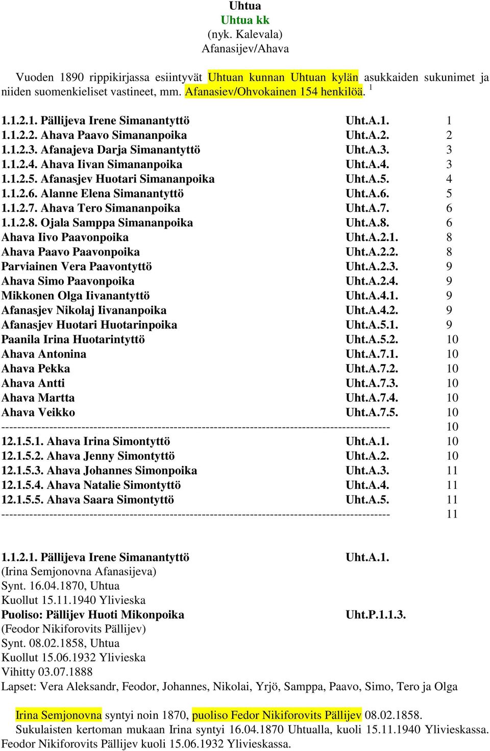 A.4. 3 1.1.2.5. Afanasjev Huotari Simananpoika Uht.A.5. 4 1.1.2.6. Alanne Elena Simanantyttö Uht.A.6. 5 1.1.2.7. Ahava Tero Simananpoika Uht.A.7. 6 1.1.2.8. Ojala Samppa Simananpoika Uht.A.8. 6 Ahava Iivo Paavonpoika Uht.