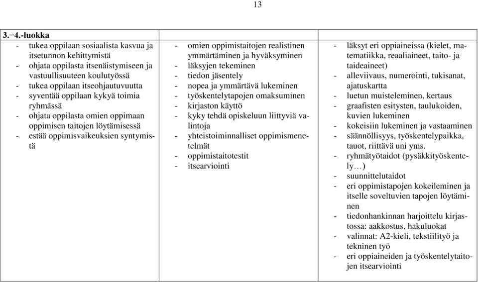 toimia ryhmässä - ohjata oppilasta omien oppimaan oppimisen taitojen löytämisessä - estää oppimisvaikeuksien syntymistä - omien oppimistaitojen realistinen ymmärtäminen ja hyväksyminen - läksyjen