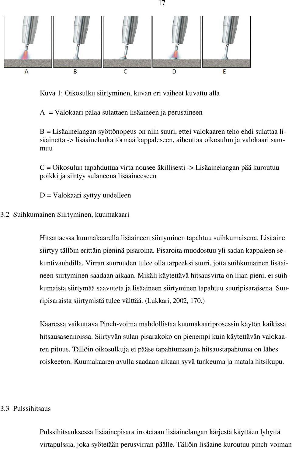 sulaneena lisäaineeseen D = Valokaari syttyy uudelleen 3.2 Suihkumainen Siirtyminen, kuumakaari Hitsattaessa kuumakaarella lisäaineen siirtyminen tapahtuu suihkumaisena.