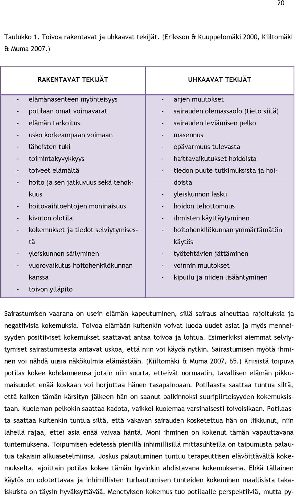 jatkuvuus sekä tehokkuus - hoitovaihtoehtojen moninaisuus - kivuton olotila - kokemukset ja tiedot selviytymisestä - yleiskunnon säilyminen - vuorovaikutus hoitohenkilökunnan kanssa - toivon ylläpito