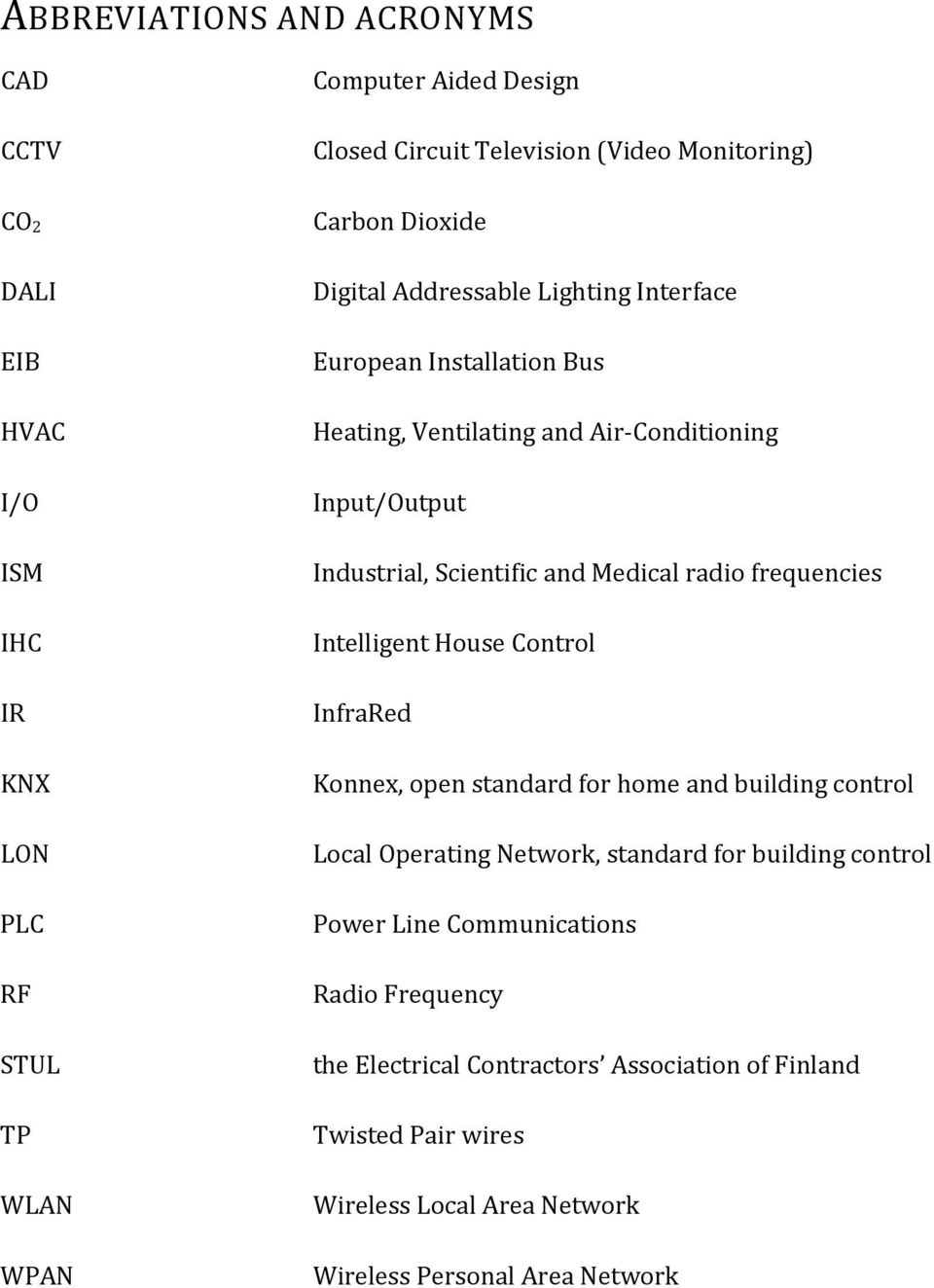 House Control IR KNX InfraRed Konnex, open standard for home and building control LON Local Operating Network, standard for building control PLC Power Line