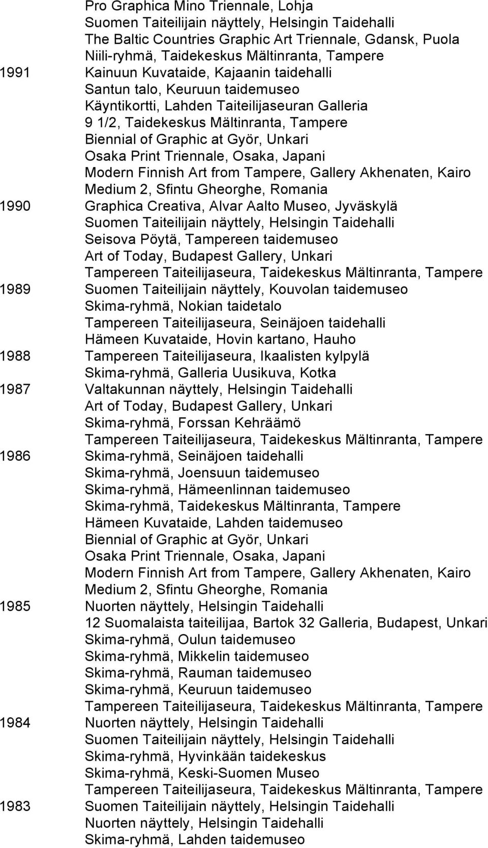 Print Triennale, Osaka, Japani Modern Finnish Art from Tampere, Gallery Akhenaten, Kairo Medium 2, Sfintu Gheorghe, Romania 1990 Graphica Creativa, Alvar Aalto Museo, Jyväskylä Suomen Taiteilijain