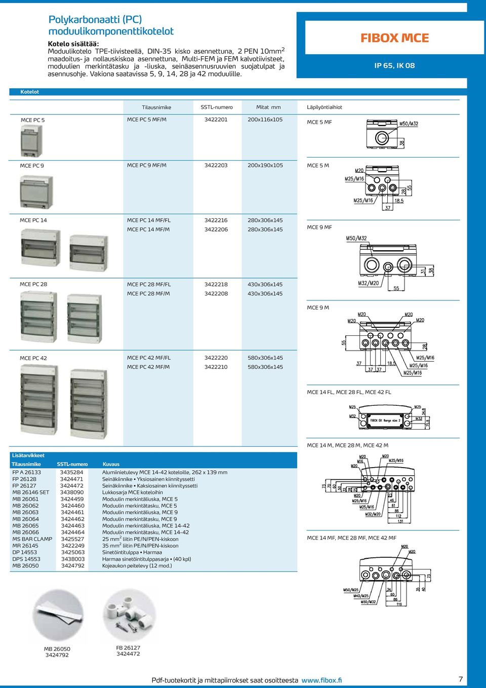 FIBOX MCE IP 65, IK 08 Kotelot SSTL-numero Läpilyöntiaihiot MCE PC 5 MCE PC 5 MF/M 3422201 200x116x105 MCE 5 MF MCE PC 9 MCE PC 9 MF/M 3422203 200x190x105 MCE 5 M MCE PC 14 MCE PC 14 MF/FL 3422216