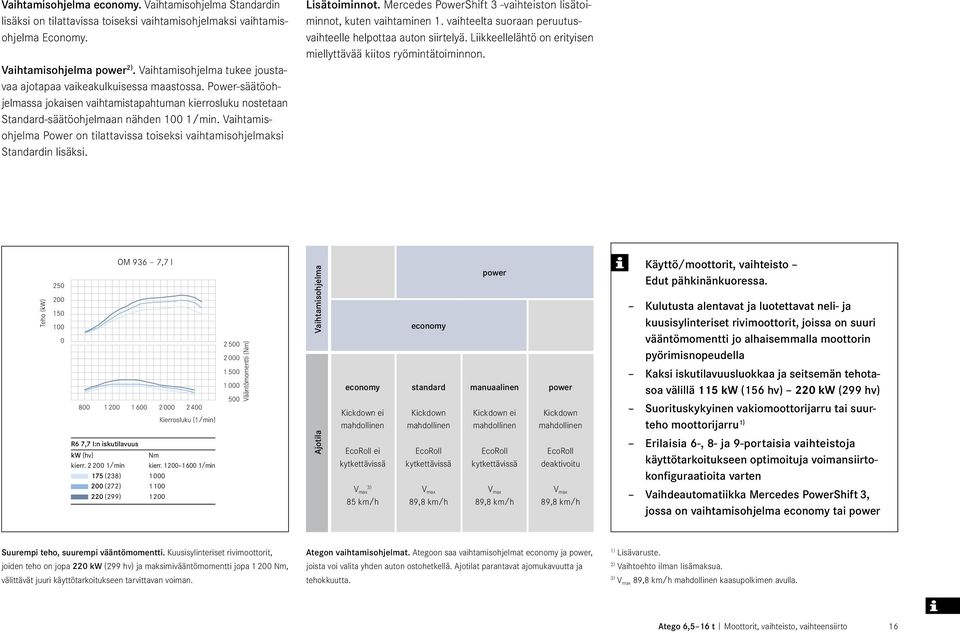 Vaihtamisohjelma Power on tilattavissa toiseksi vaihtamisohjelmaksi Standardin lisäksi. Lisätoiminnot. Mercedes PowerShift 3 -vaihteiston lisätoiminnot, kuten vaihtaminen 1.