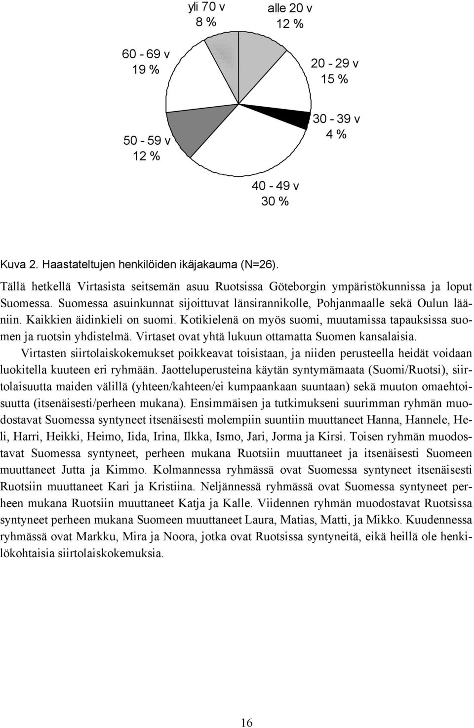 Kaikkien äidinkieli on suomi. Kotikielenä on myös suomi, muutamissa tapauksissa suomen ja ruotsin yhdistelmä. Virtaset ovat yhtä lukuun ottamatta Suomen kansalaisia.