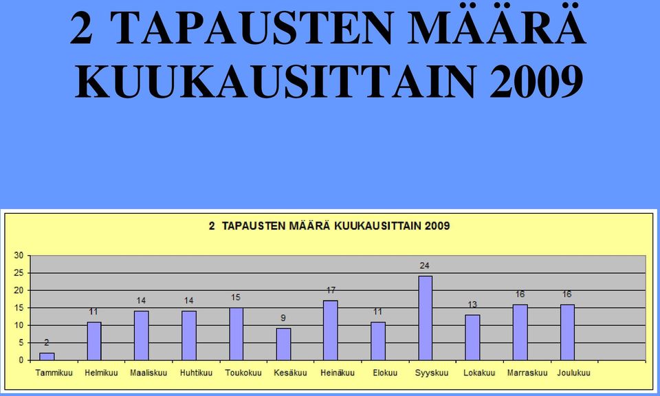 MÄÄRÄ