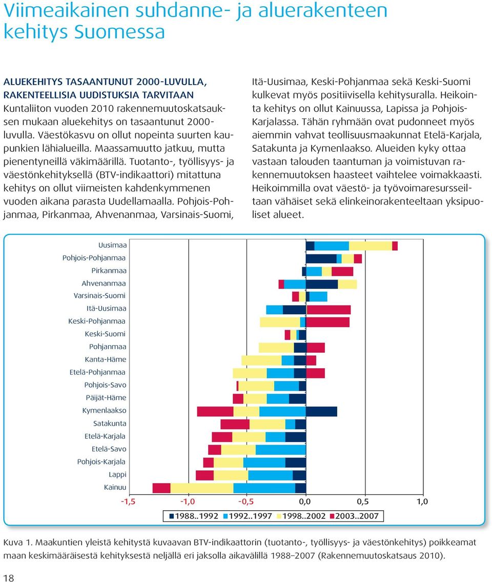 Tuotanto-, työllisyys- ja väestönkehityksellä (BTV-indikaattori) mitattuna kehitys on ollut viimeisten kahdenkymmenen vuoden aikana parasta Uudellamaalla.