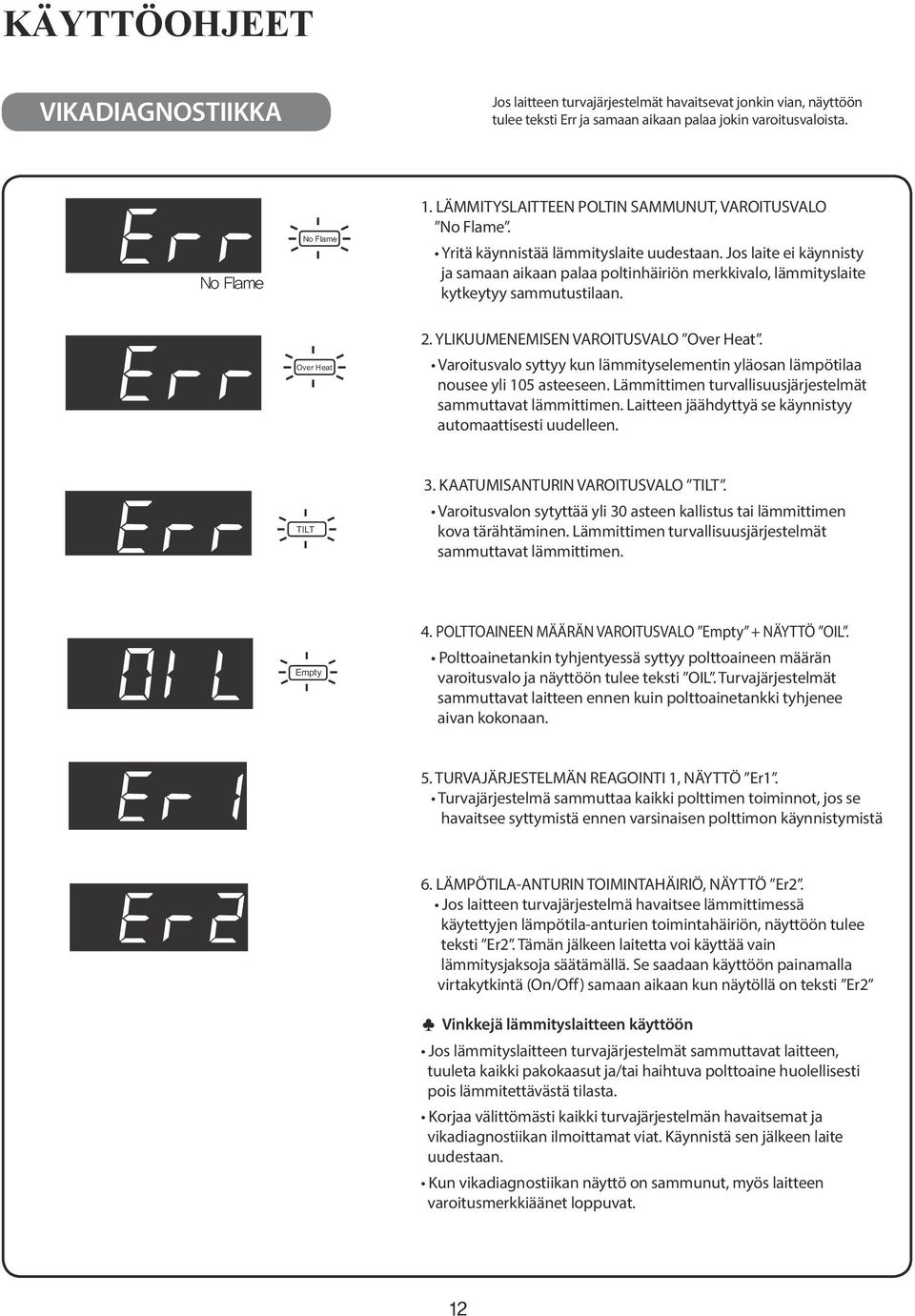 Jos laite ei käynnisty ja samaan aikaan palaa poltinhäiriön merkkivalo, lämmityslaite kytkeytyy sammutustilaan. Over Heat No Flame 2. YLIKUUMENEMISEN VAROITUSVALO Over Heat.