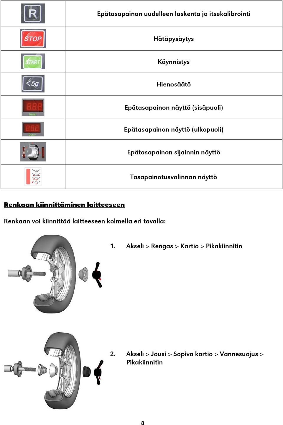 näyttö Renkaan kiinnittäminen laitteeseen Renkaan voi kiinnittää laitteeseen kolmella eri tavalla: 1.