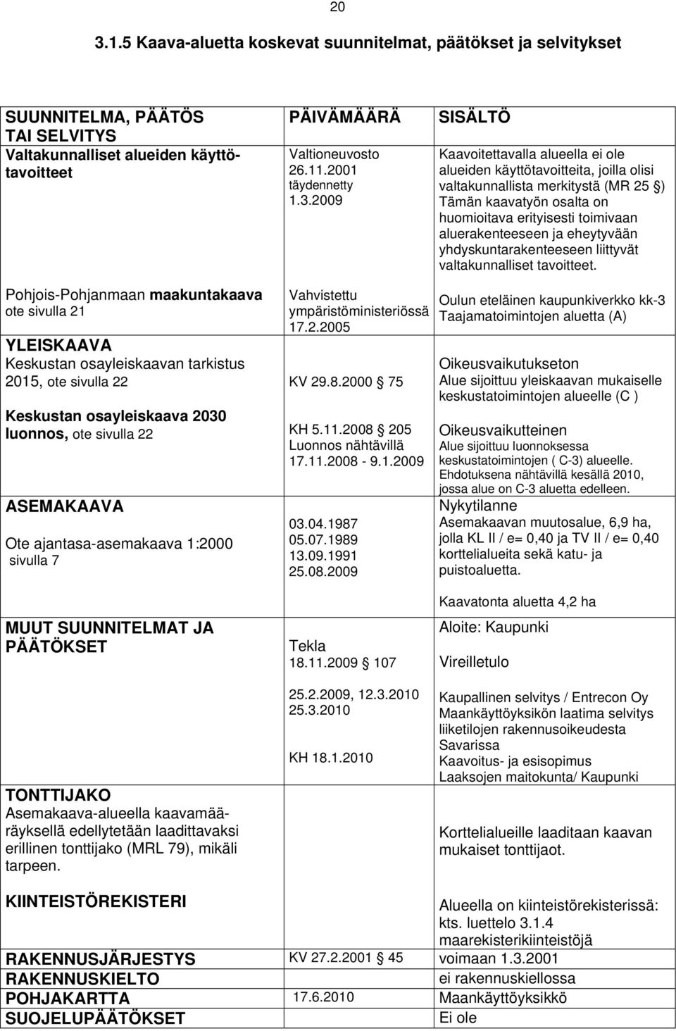 aluerakenteeseen ja eheytyvään yhdyskuntarakenteeseen liittyvät valtakunnalliset tavoitteet.