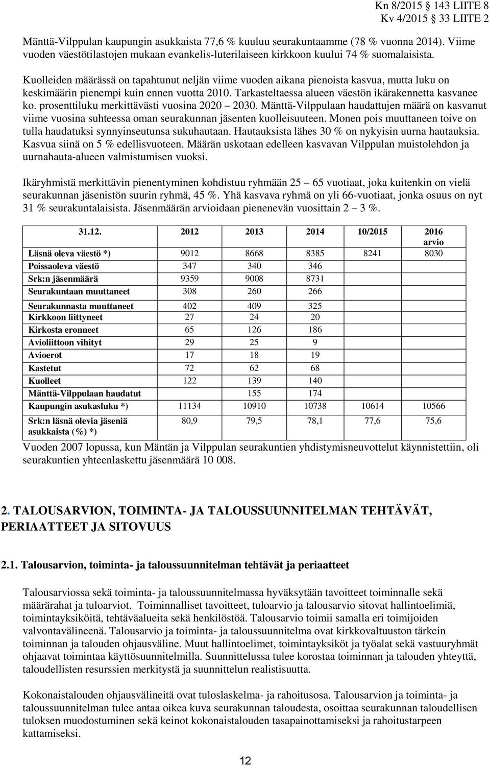 prosenttiluku merkittävästi vuosina 2020 2030. Mänttä-Vilppulaan haudattujen määrä on kasvanut viime vuosina suhteessa oman seurakunnan jäsenten kuolleisuuteen.