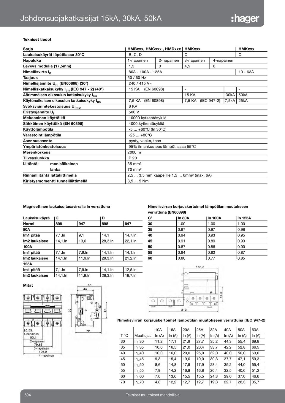 KA (EN 60898) Äärimmäisen oikosulun katkaisukyky I cu 15 KA 30kA 50kA Käytönaikaisen oikosulun katkaisukyky I cs 7,5 KA (EN 60898) 7,5 KA (IEC 9472) 7,5kA 25kA Syöksyjännitekestoisuus U imp 6 KV