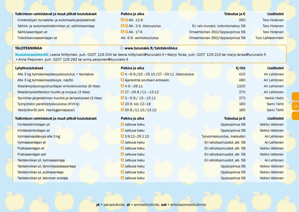 6.9. verkkokoulutus Omaehtoinen 350/Oppisopimus 58 Turo Lähteenmäki TaLOTEKNIIKKa www.turunakk.fi/talotekniikka Koulutusassistentit: Leena Niittymäki, puh. 0207 129 204 tai leena.niittymaki@turunakk.