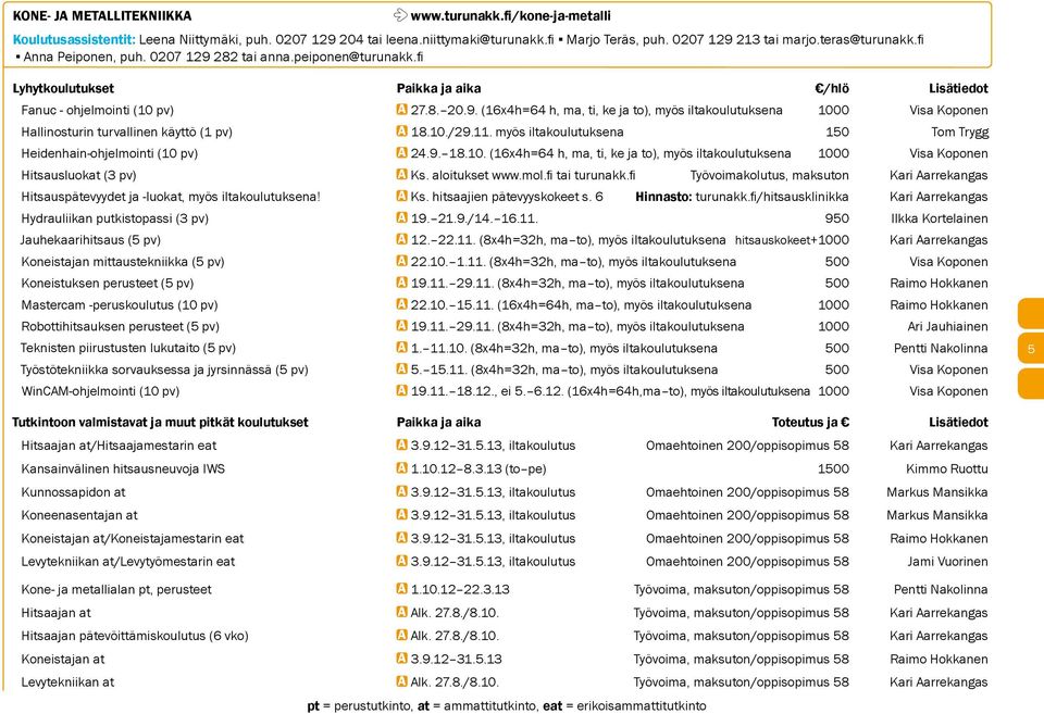 10./29.11. myös iltakoulutuksena 150 Tom Trygg Heidenhain-ohjelmointi (10 pv) A 24.9. 18.10. (16x4h=64 h, ma, ti, ke ja to), myös iltakoulutuksena 1000 Visa Koponen Hitsausluokat (3 pv) A Ks.