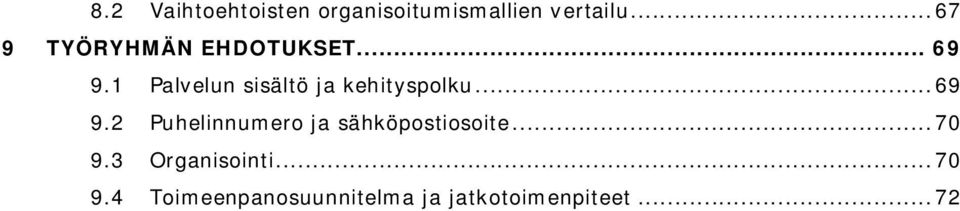 1 Palvelun sisältö ja kehityspolku...69 9.