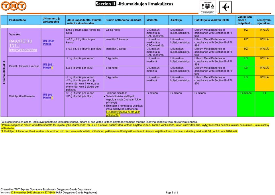 per kenno tai akku > 0,3 g 1 g litiumia per kenno 2,5 kg netto ja CAO- enintään 8 kennoa ja CAO- > 0,3 g 2 g litiumia per akku enintään 2 akkua ja CAO- 1 g litiumia per kenno 5 kg netto 1 2 g