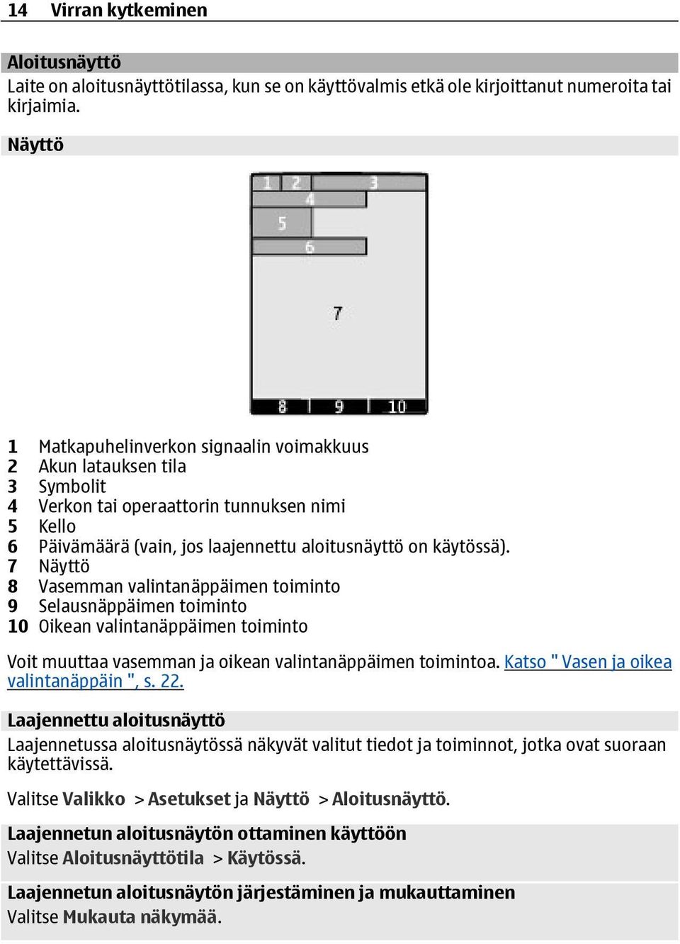 7 Näyttö 8 Vasemman valintanäppäimen toiminto 9 Selausnäppäimen toiminto 10 Oikean valintanäppäimen toiminto Voit muuttaa vasemman ja oikean valintanäppäimen toimintoa.