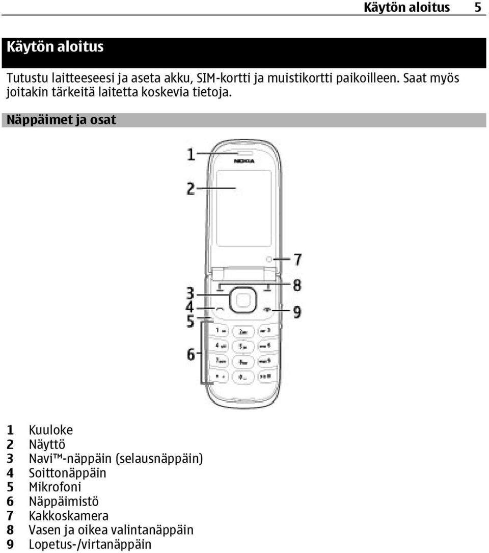 Näppäimet ja osat 1 Kuuloke 2 Näyttö 3 Navi -näppäin (selausnäppäin) 4 Soittonäppäin