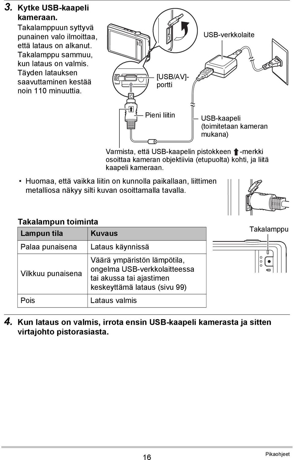 kameraan. Huomaa, että vaikka liitin on kunnolla paikallaan, liittimen metalliosa näkyy silti kuvan osoittamalla tavalla.