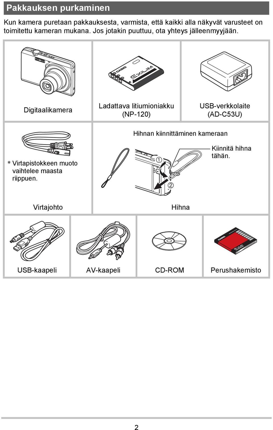 Digitaalikamera Ladattava litiumioniakku (NP-120) USB-verkkolaite (AD-C53U) Hihnan kiinnittäminen kameraan